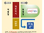 오시는길(무료주차방법)