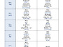 2월 1주차 식단표