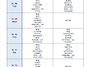 10월 2주차 식단표