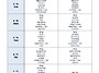 4월 3주차 식단표