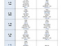 4월 4주차 식단표