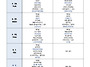 5월 1주차 식단표