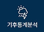 2026년 장마기간 총정리｜..