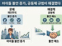 서구화된 국가, 아동·청소..