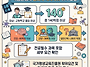 학점은행제 심리학 학사학..