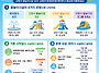 2026 강동구 물놀이시설 ..