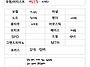 24 보컬 석유진