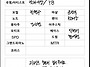 23 보컬 한현수