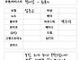 25 보컬 임초교