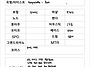 25 보컬 장혜원