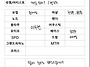 25 드럼 이서영