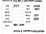 24 보컬 고우리