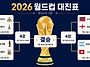 [FIFA WC 2026] 확정된..