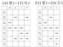 [시간강사][경기 수원][..
