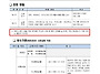 [북경한국국제학교,화학]..