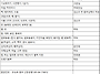 7급산악회 시산제(2025년..