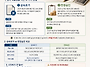 "부모님 빚이 더 많다면?..