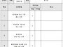 예그리나 8월 회계장부 감..
