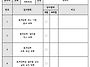 [재정부] 예그리나 3월 회..