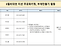 8월 비대면 미션 무궁화 ..