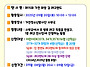 ☆★제 15회 가천희망길 ..