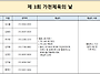 제 3회 가천체육의 날 패..