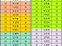 가천온가족어울림체육대회..
