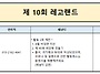 제 10회 레고랜드 패널티 ..