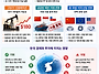 2026년 5월 27일 토론 쟁..