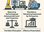 (K-2-1) Automation..