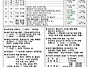 2026년 7월 12일 연중 제..