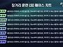 26년 8월 훈련스케쥴