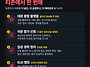 [스쿼시 통합사이트 안내]..