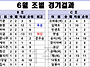 6월 월례대회 결과 및 7..