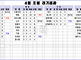 4월 월례대회 결과 및 6..