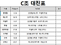 2025년 1월 월례대회 대진..