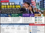 취업을 통한 미국 영주권,..