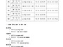 RE:수능100일 합동기도안내