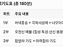 제9차 대자재 생사관문 타..