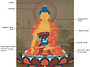 사가 다와(성스러운 음력4..