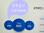 '25서울대병원취업..