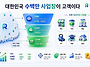 월 순수익 1,000만 원, ..