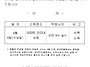 4월 수목 소독안내