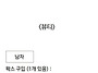 남자와여자의 차이