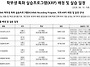 [KRP] 2026 학부생 특화 ..