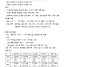 학부생 특화 실습프로그램..