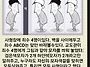 논리문제) 죄수는 살수 있..