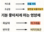 기분이 안좋을 때 효과 보..