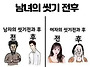 남녀의 씻기 전후