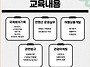 관광 MICE컨벤션 마케팅 ..